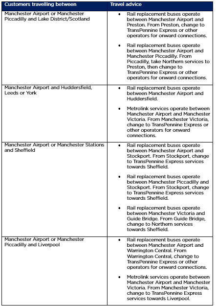 Piccadilly Corridor travel advice