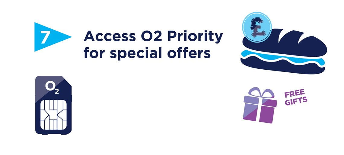 Access O2 priority for special deals