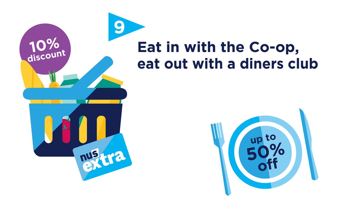 Save money with Co-op and Diners club