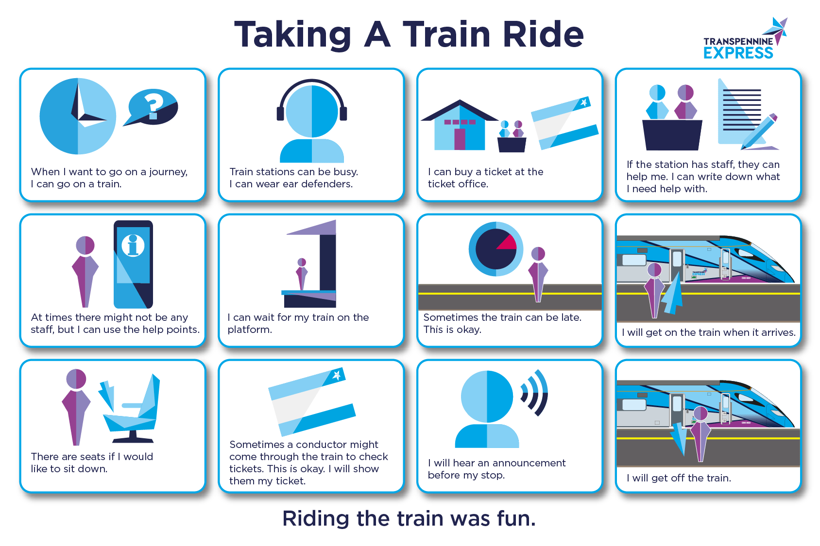 Taking a train ride social story infographic
