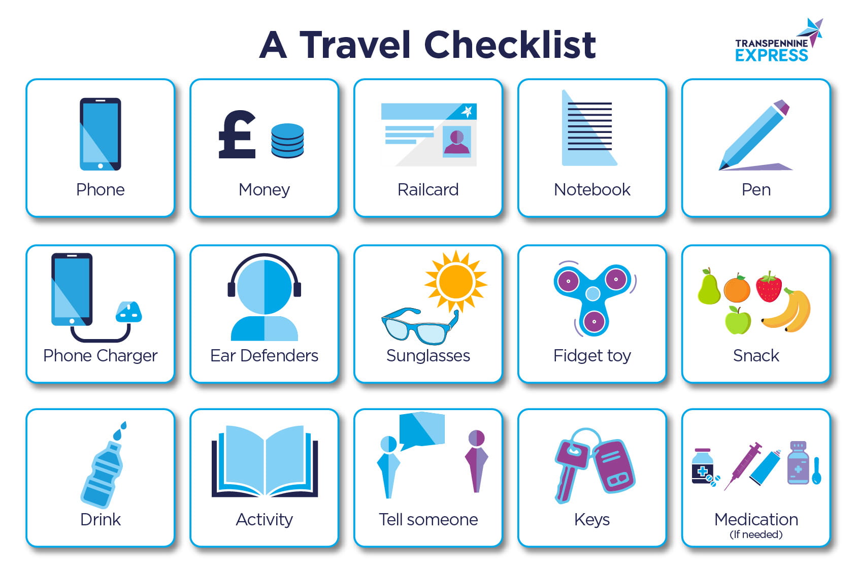 Visual travel checklist infographic